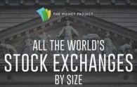 stock_exchanges